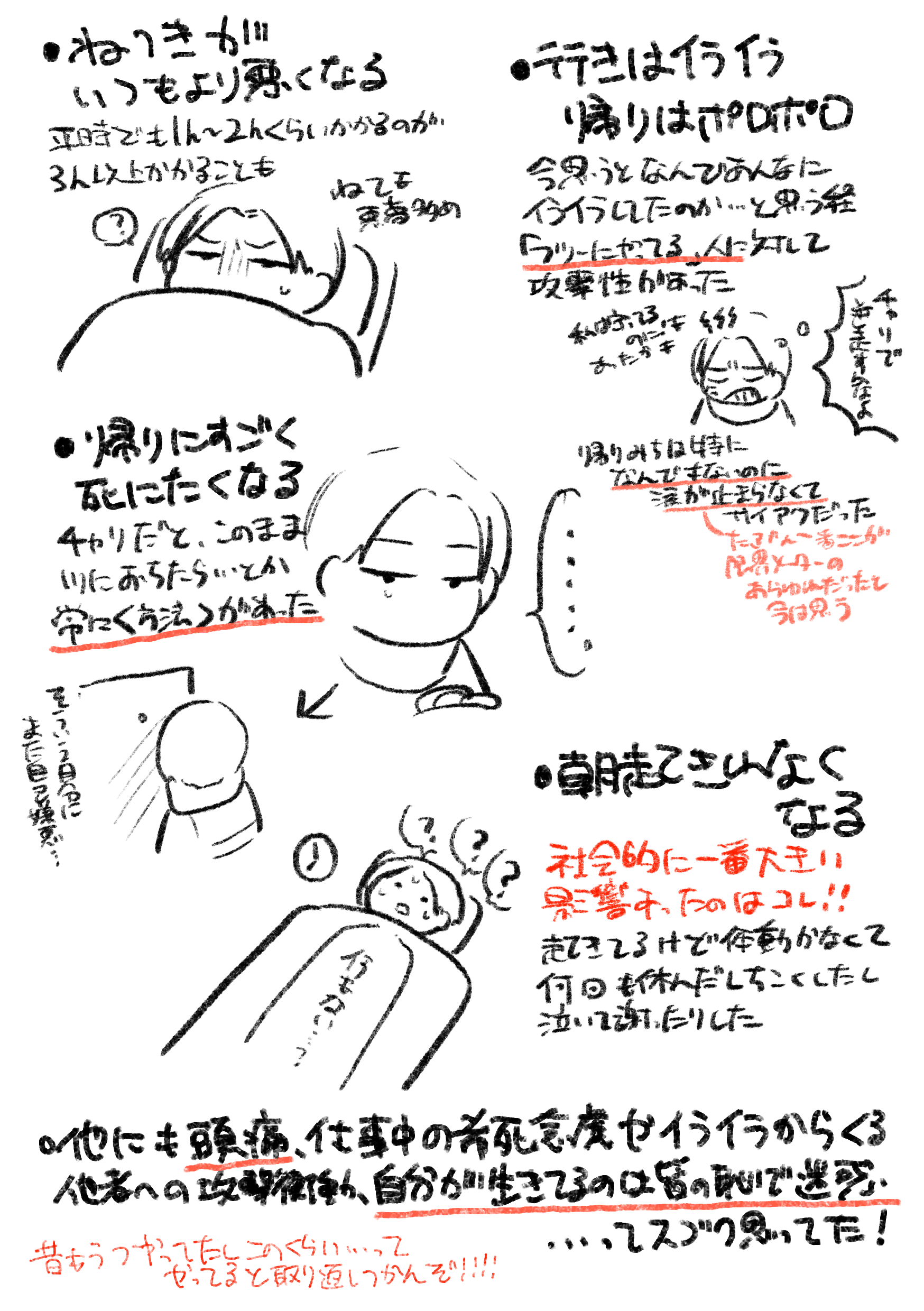 うつの再発までロードマップ